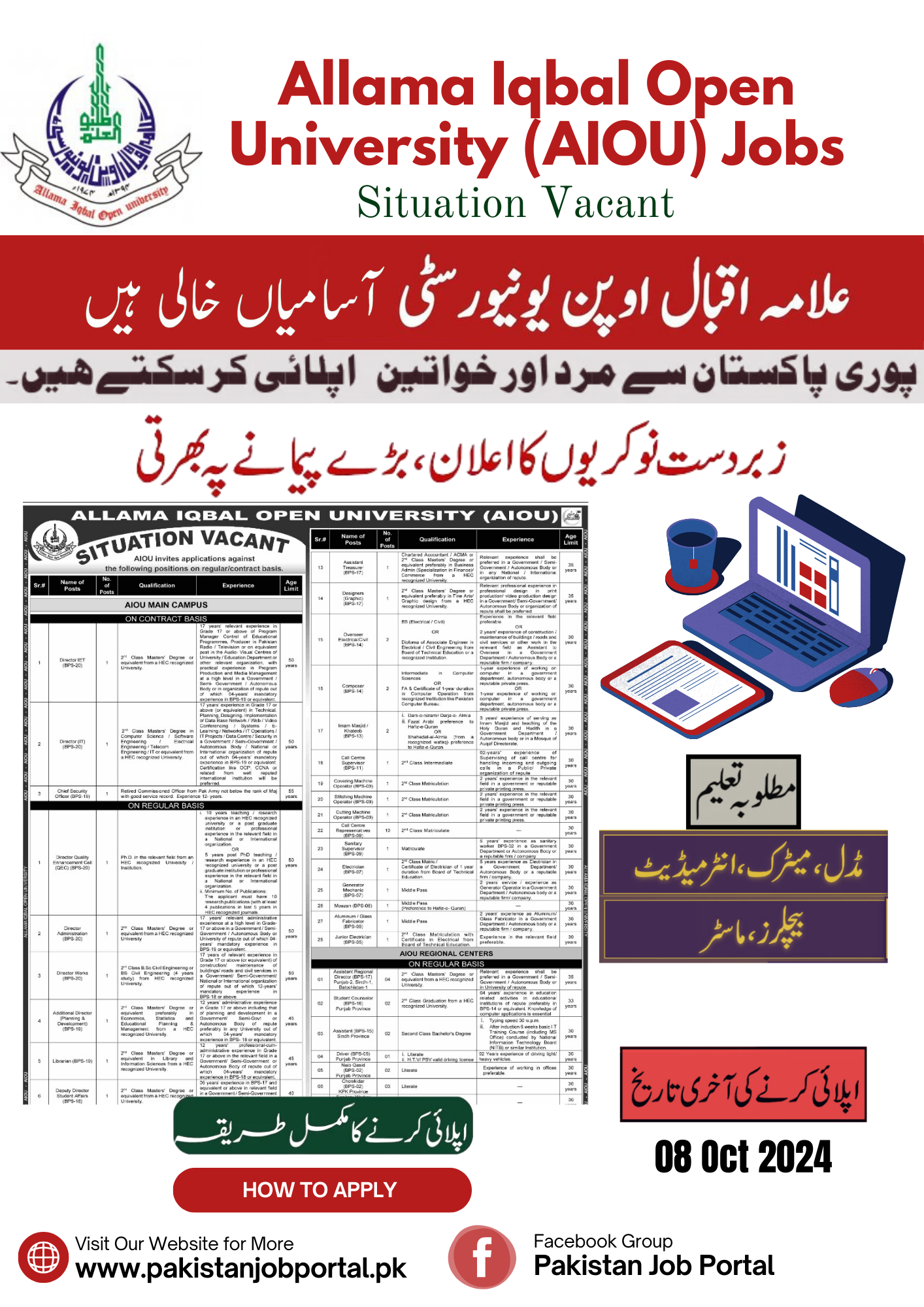 Allama Iqbal Open University Jobs 2024