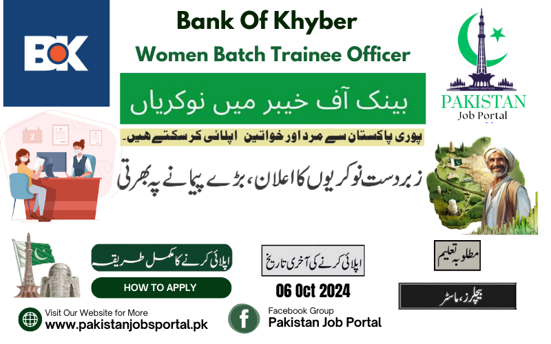 Bank of Khyber Jobs 2024