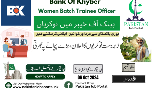 Bank of Khyber Jobs 2024