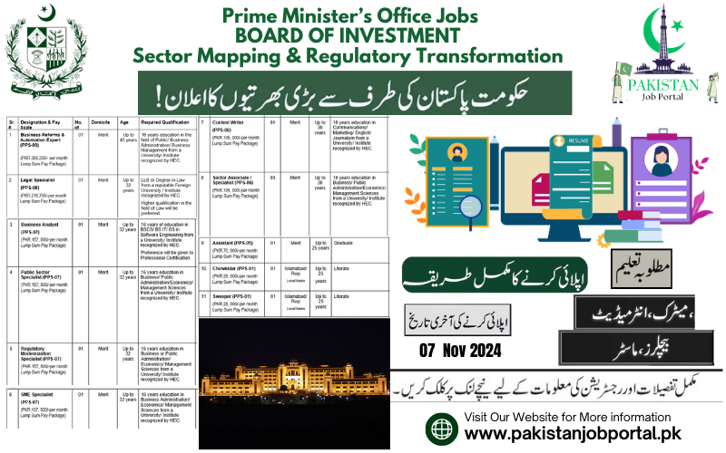 Career Opportunity in Prime Minister Office 2024