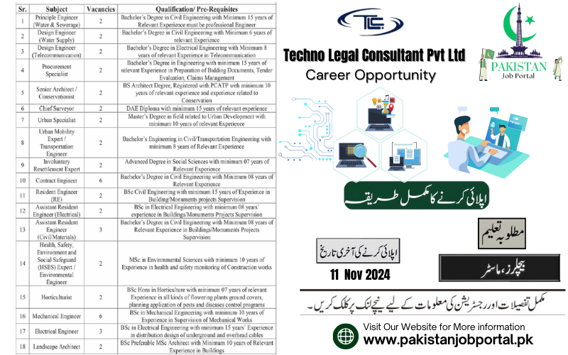 Jobs in Techno Legal Consultant Pvt Ltd 2024