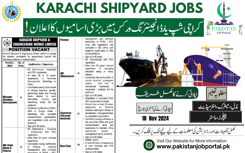 Government of Pakistan Karachi Shipyard Jobs Nov 2024