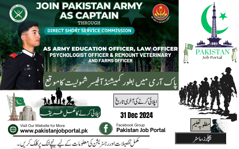 Join Pakistan Army as Captain 2025