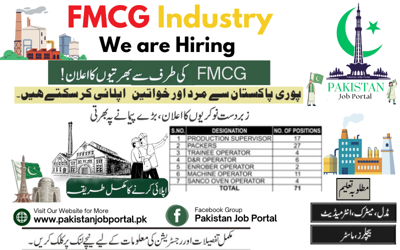  Career Opportunity in FMCG Industry