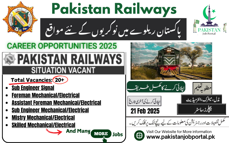 Career Opportunity in Pakistan Railways 2025