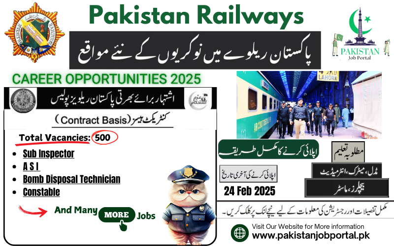 Career Opportunity in Pakistan Railways Police