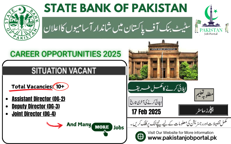 Career Opportunity in State Bank of Pakistan