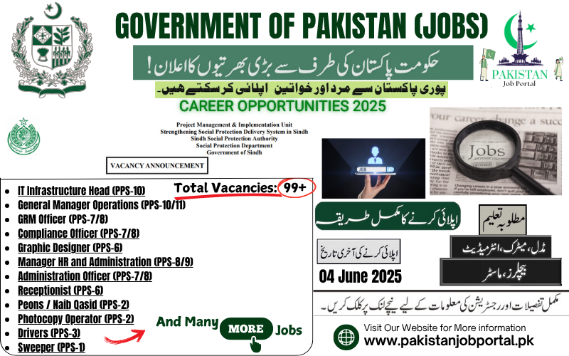 Government of Pakistan Jobs - Strengthening Social Protection Delivery System